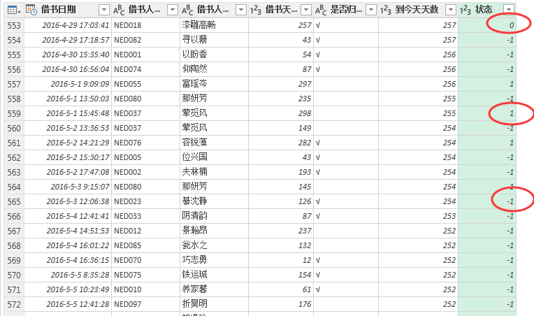 (2条消息) 27、Power Query-日期与时间数据处理实例（图书室借书统计）_少年休闲海-CSDN博客_power query 日期加减 - 图10