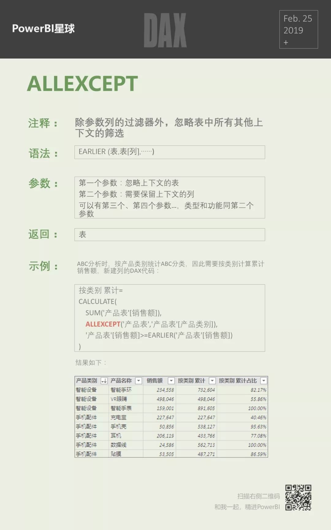 如何使用Power BI计算新客户数量？ - 图2