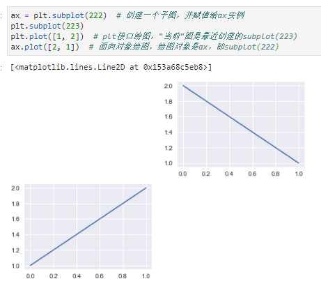 python数据科学系列：matplotlib入门详细教程 - 图6