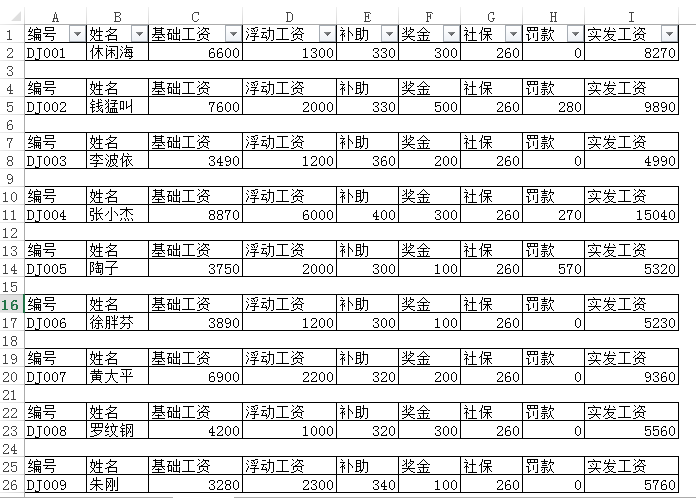 (2条消息) 16、Power Query-批量生成工资条的妙用_少年休闲海-CSDN博客 - 图2