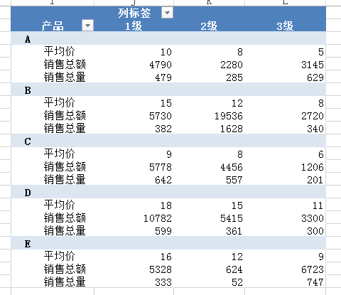 (2条消息) 36、Power Query-多条件合并查询_少年休闲海-CSDN博客_powerquery多条件筛选 - 图9