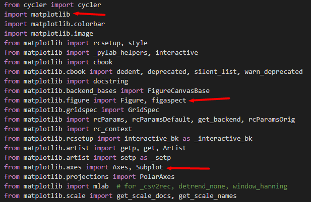python数据科学系列：matplotlib入门详细教程 - 图2