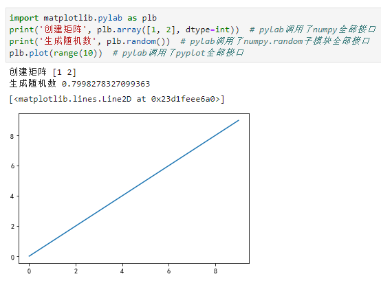 python数据科学系列：matplotlib入门详细教程 - 图4