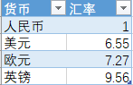 (2条消息) Power BI（二十五）power pivot之创建参数表_可乐联盟-CSDN博客 - 图7