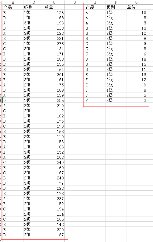 (2条消息) 36、Power Query-多条件合并查询_少年休闲海-CSDN博客_powerquery多条件筛选 - 图1