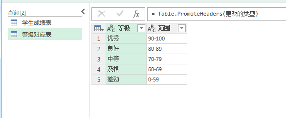 (2条消息) 49、Power Query-合并查询温故知新_少年休闲海-CSDN博客_powerquery 查找 - 图9