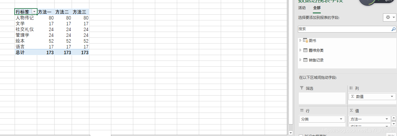 (2条消息) Power BI（二十三）power pivot之使用多对多关系_可乐联盟-CSDN博客_powerpivot多对多关系 - 图12