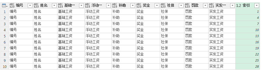 (2条消息) 16、Power Query-批量生成工资条的妙用_少年休闲海-CSDN博客 - 图17