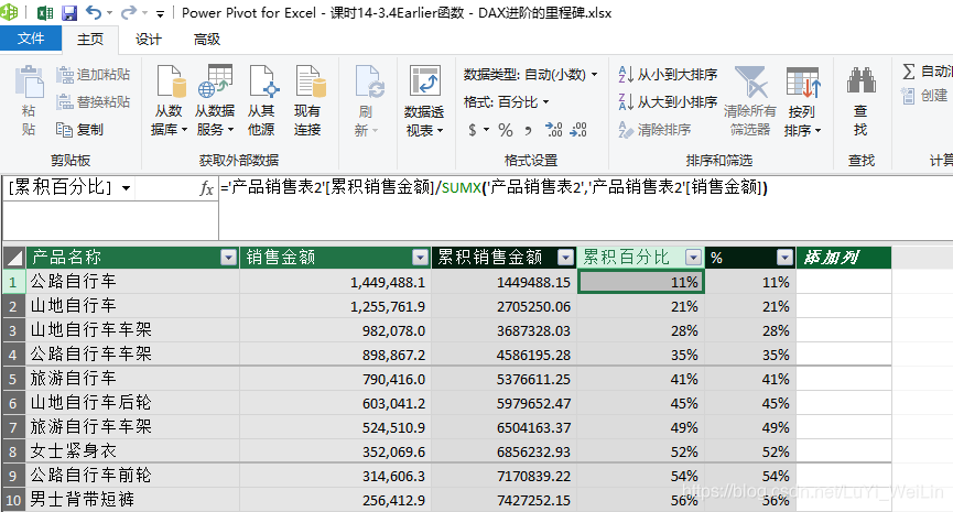 (2条消息) Power BI（二十）power pivot之Earlier函数 - DAX进阶的里程碑_可乐联盟-CSDN博客_earlier函数 - 图9