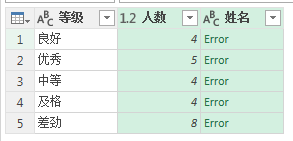 (2条消息) 49、Power Query-合并查询温故知新_少年休闲海-CSDN博客_powerquery 查找 - 图17