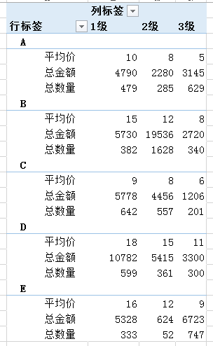 (2条消息) 36、Power Query-多条件合并查询_少年休闲海-CSDN博客_powerquery多条件筛选 - 图2