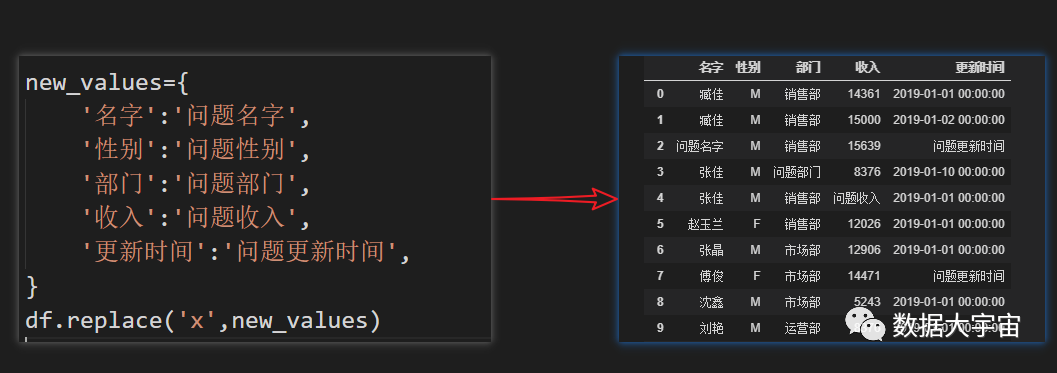 (十)：查找替换 - 图11