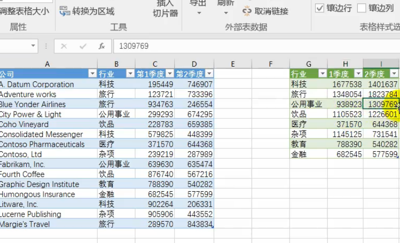 (2条消息) 2、Power Query-动态汇总单元格区域数据_少年休闲海-CSDN博客_power query添加汇总行 - 图12