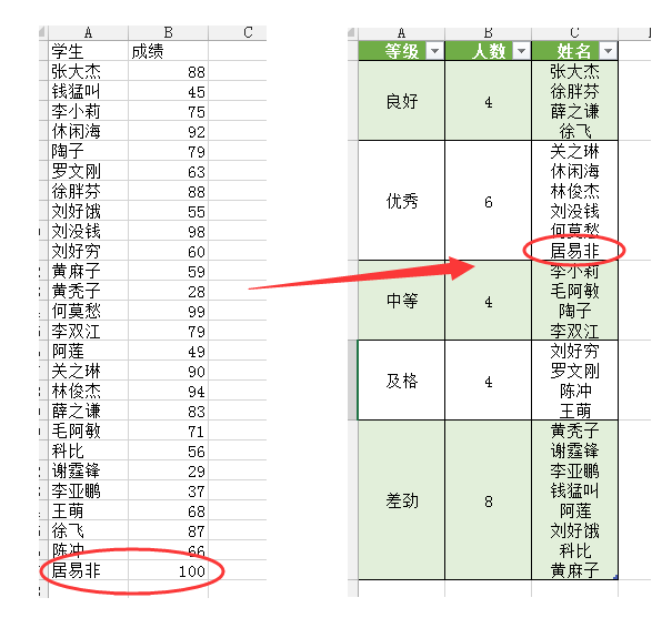 (2条消息) 49、Power Query-合并查询温故知新_少年休闲海-CSDN博客_powerquery 查找 - 图20