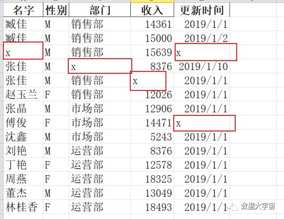 (十)：查找替换 - 图3
