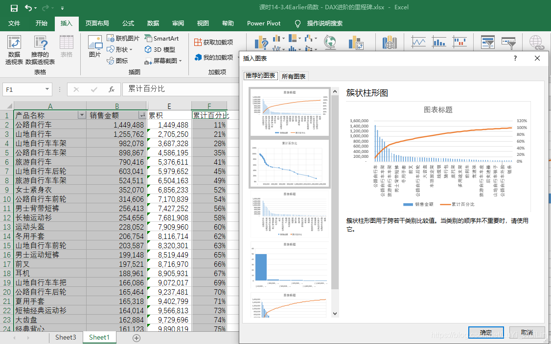 (2条消息) Power BI（二十）power pivot之Earlier函数 - DAX进阶的里程碑_可乐联盟-CSDN博客_earlier函数 - 图7