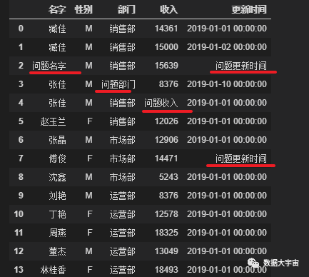 (十)：查找替换 - 图10