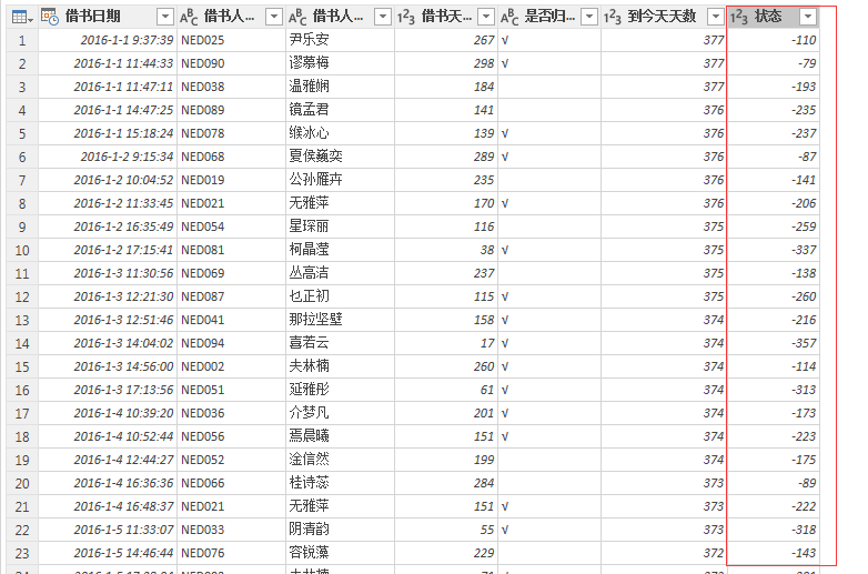 (2条消息) 27、Power Query-日期与时间数据处理实例（图书室借书统计）_少年休闲海-CSDN博客_power query 日期加减 - 图8
