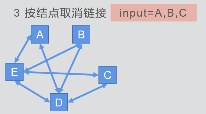 hjp-bilink:manual link tool|chain the cards together|手工双链插件 - AnkiWeb - 图38