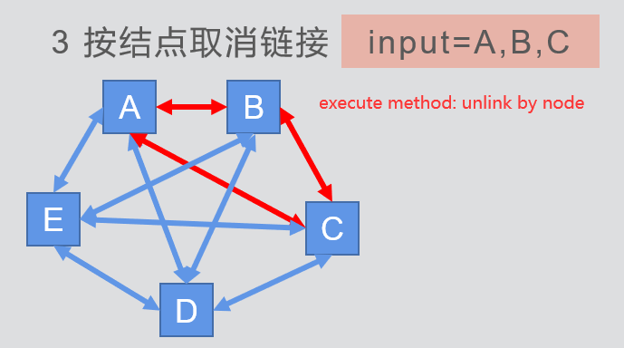 hjp-bilink:manual link tool|chain the cards together|手工双链插件 - AnkiWeb - 图37