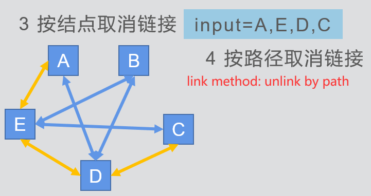 hjp-bilink:manual link tool|chain the cards together|手工双链插件 - AnkiWeb - 图39