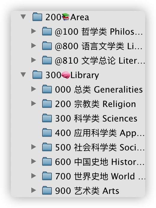 TOC 和 MOC：重组我的 Obsidian 和 Zotero 知识管理系统 - 知乎 - 图6