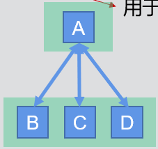 hjp-bilink:manual link tool|chain the cards together|手工双链插件 - AnkiWeb - 图36