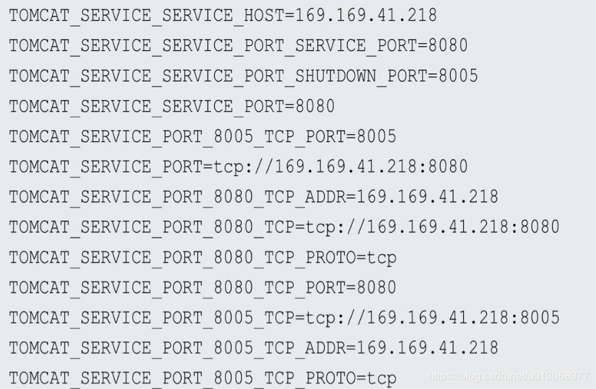 【Kubernetes详解】（五）k8s 核心概念二 - 图4