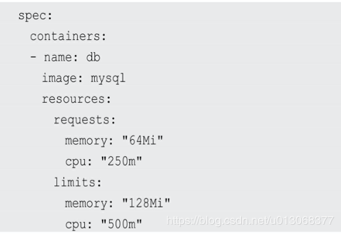 【Kubernetes详解】（四）k8s 核心概念一 - 图4