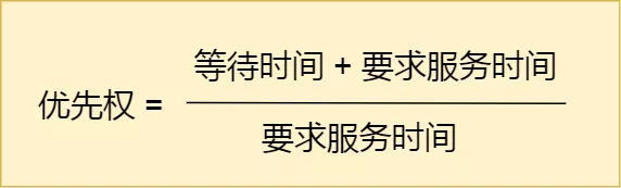 调度算法 - 图4
