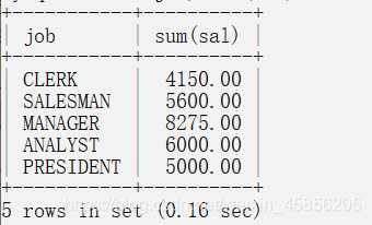 Java学习九——sql学习 - 图1