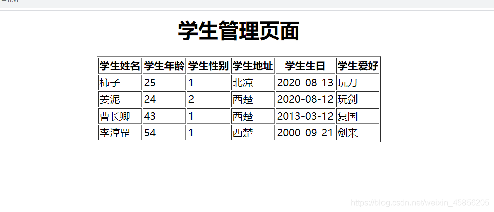 Java学习十二——web案例（一） - 图1