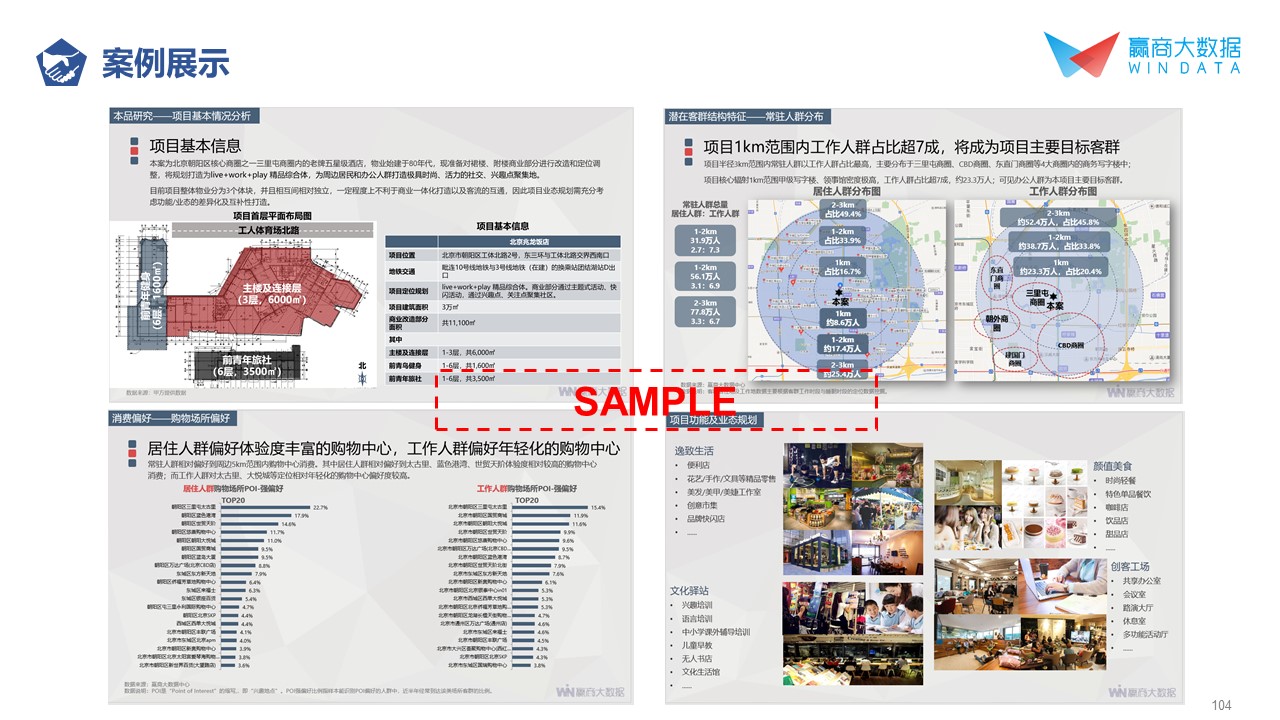 赢商大数据典型案例（20200414仲）.jpg