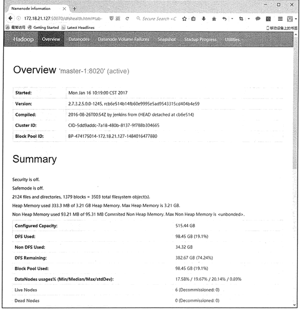 HDFS两种操作方式：命令行和Java API - 图1