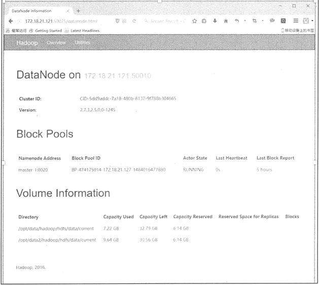 HDFS两种操作方式：命令行和Java API - 图2