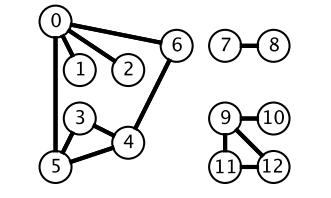 Leetcode 题解 - 搜索 - 图2