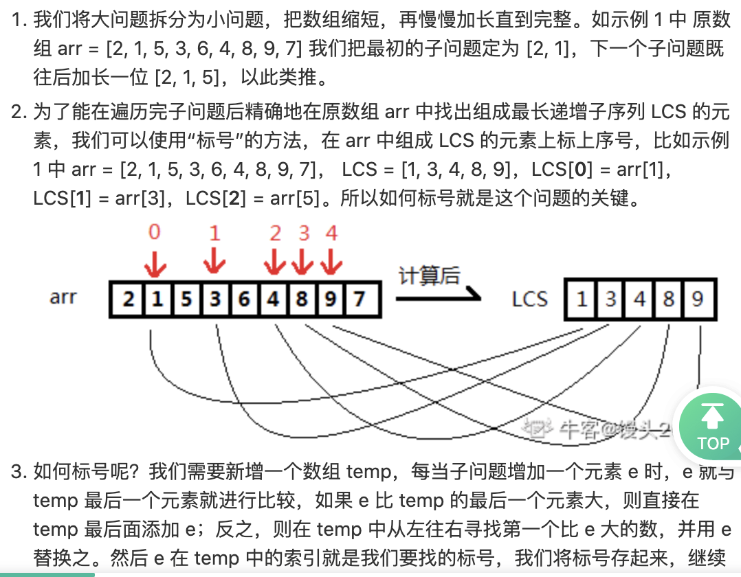 LeetCode终极版动态规划 - 图7