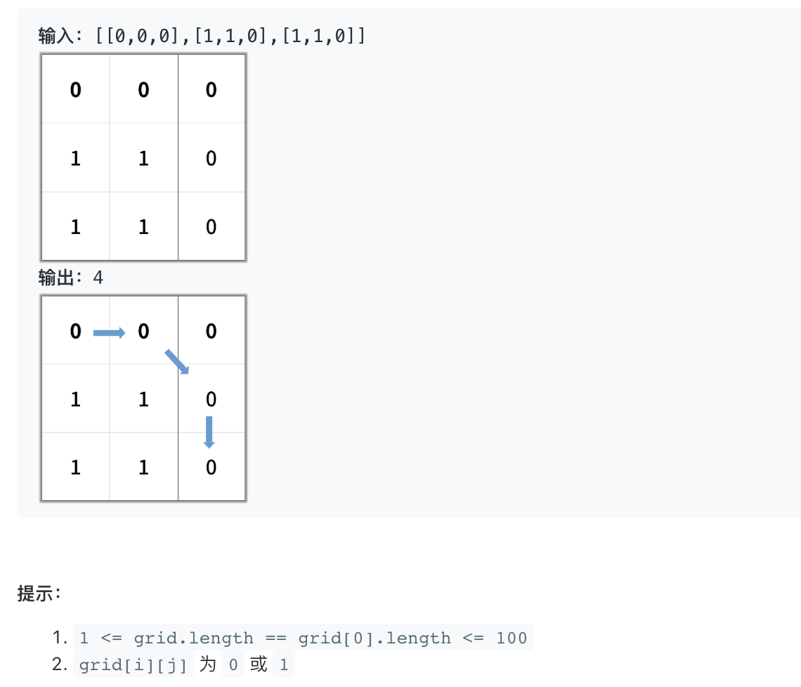 LeetCode终极版搜索 - 图6