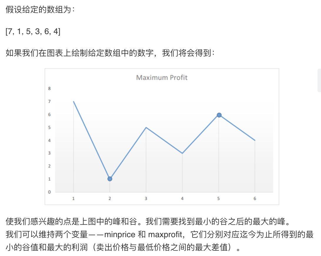 LeetCode终极版贪心算法 - 图3