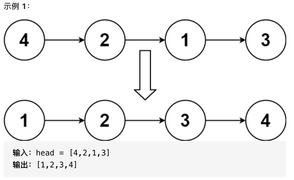 LeetCode终极版链表 - 图11