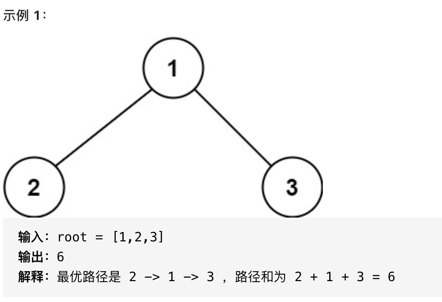 LeetCode终极版树 - 图1