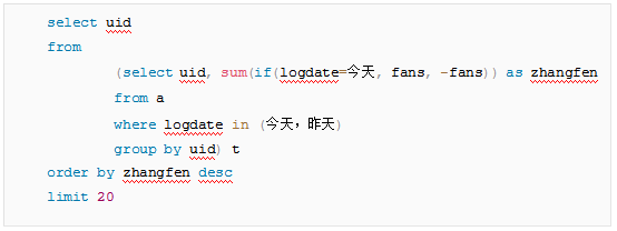 SQL必做常见面试题 - 图10