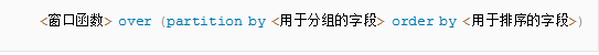 SQL必做常见面试题 - 图3