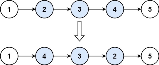 No.92 反转链表② (Medium) - 图1