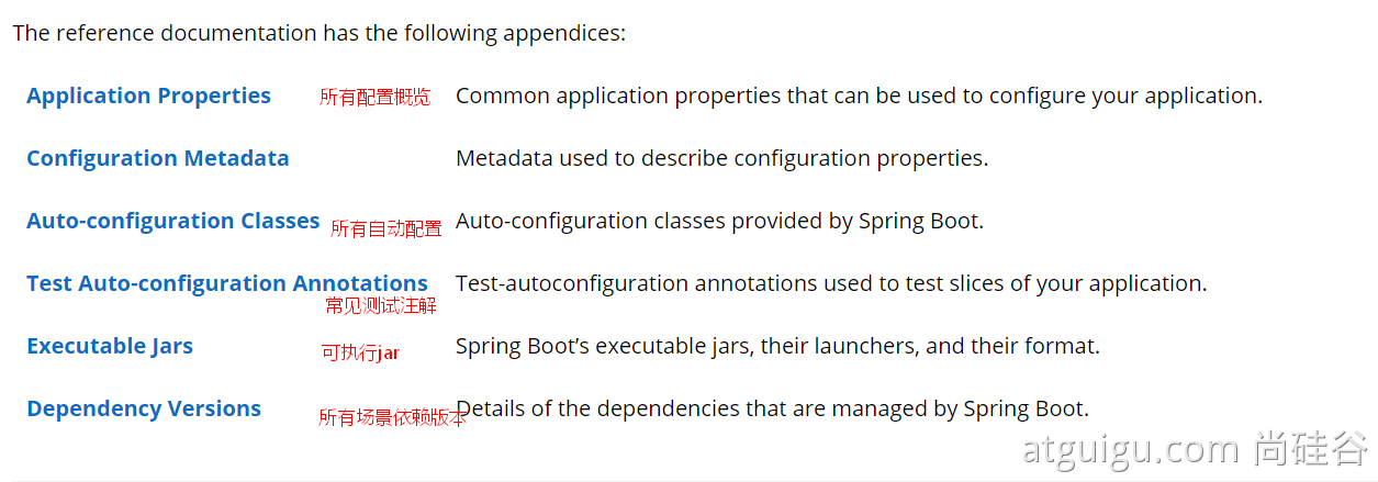 01、Spring与SpringBoot - 图7