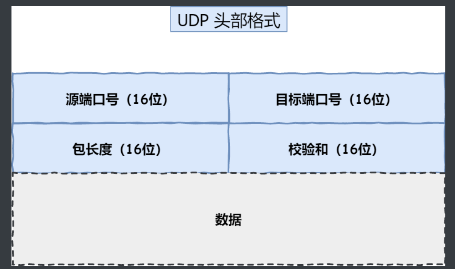 截屏2021-08-01 上午11.17.47.png