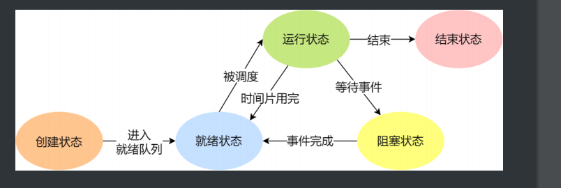 截屏2021-08-09 下午7.50.12.png