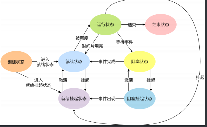 截屏2021-08-09 下午7.53.28.png