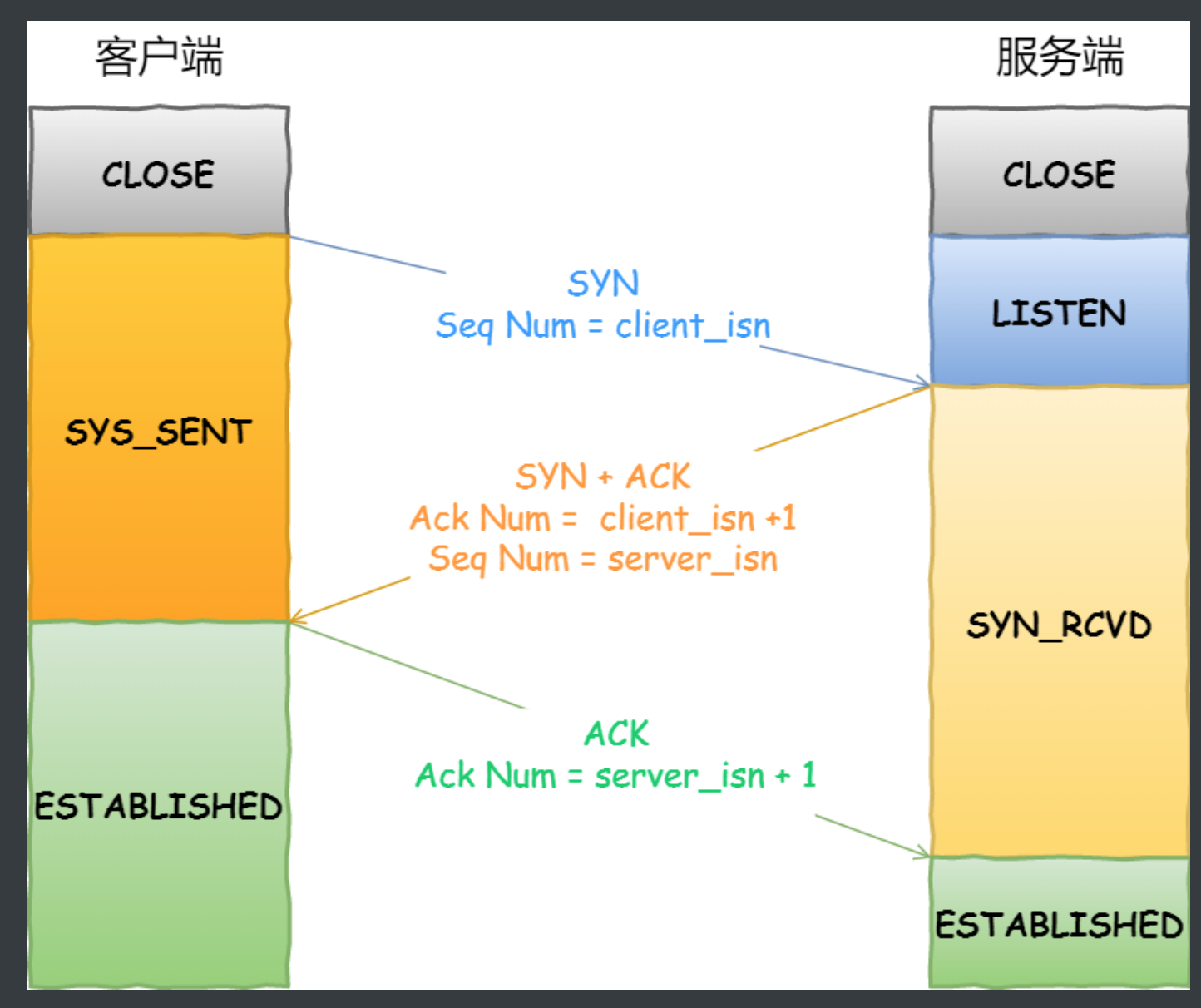 截屏2021-08-01 上午11.21.27.png