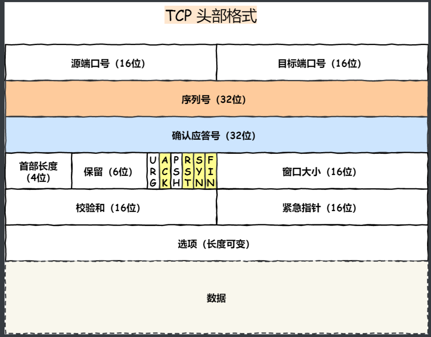 截屏2021-08-01 上午10.41.13.png